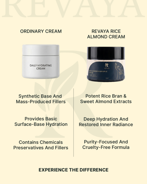 FACE CREAM